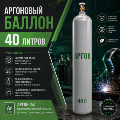 Аргоновый баллон 40 л